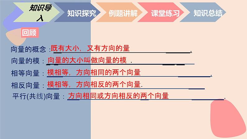 中职数学拓展模块4.2.1 平面向量的加法 课件第2页