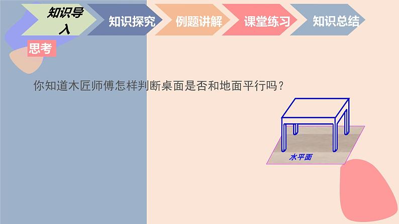 中职数学拓展模块6.4.1 平面与平面平行 课件第2页