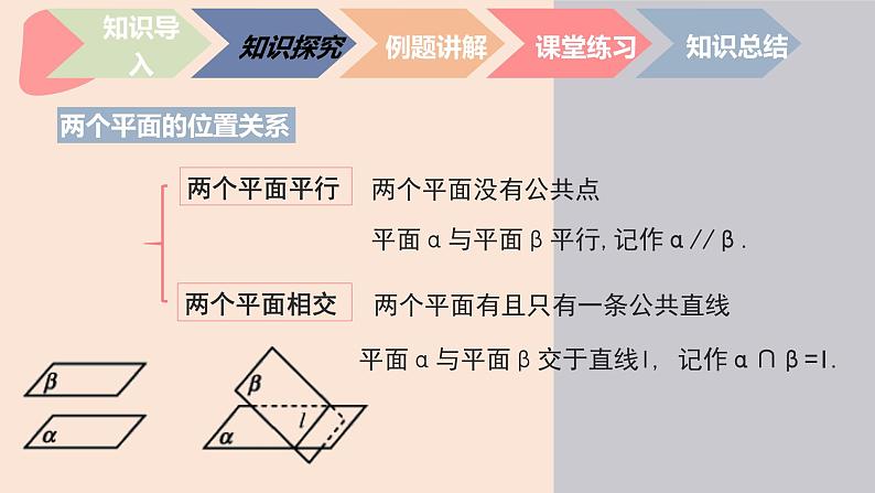 中职数学拓展模块6.4.1 平面与平面平行 课件第5页