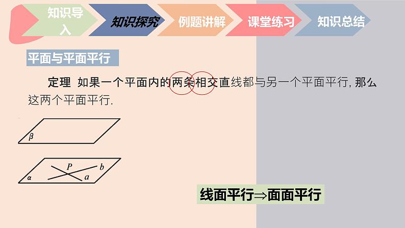 中职数学拓展模块6.4.1 平面与平面平行 课件第7页