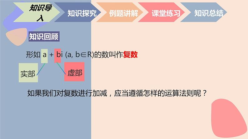 中职数学拓展模块7.2.1 复数的加法与减法 课件02