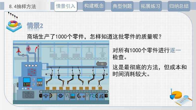北师大中职数学基础模块8.4 抽样方法 课件04