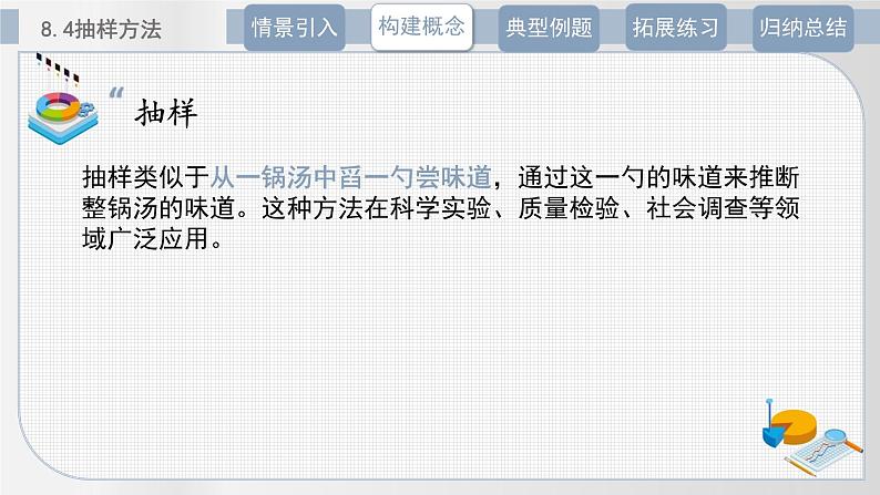 北师大中职数学基础模块8.4 抽样方法 课件06
