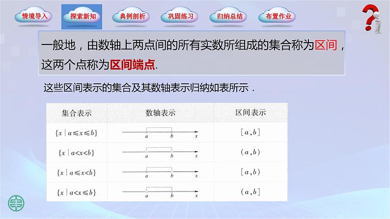2.2 区间(课件)05