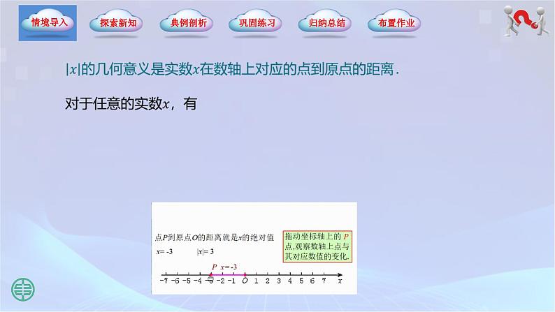 2.4 含绝对值的不等式第2页