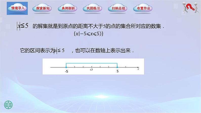 2.4 含绝对值的不等式第6页