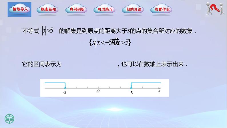 2.4 含绝对值的不等式第7页