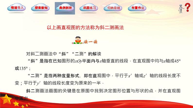 7.1.2 直观图的画法(课件)-【中职】高一数学(高教版2021基础模块下册)07