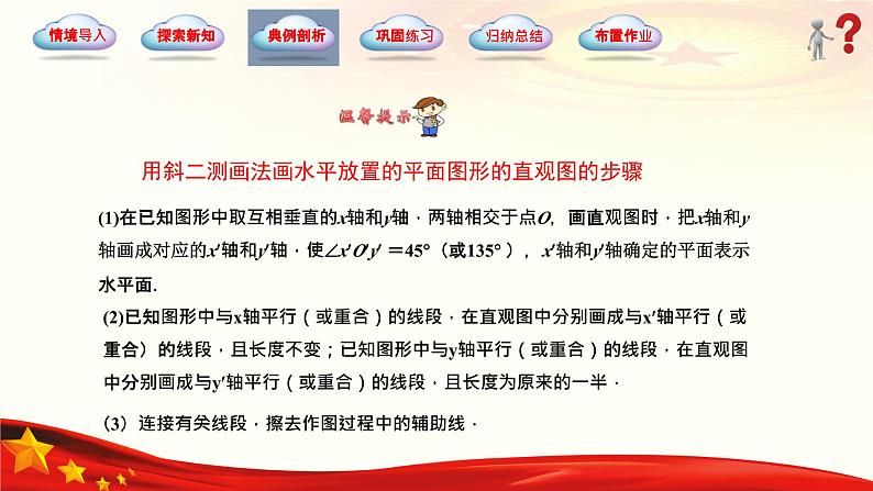 7.1.2 直观图的画法(课件)-【中职】高一数学(高教版2021基础模块下册)08