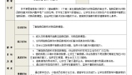 高教版（2021·十四五）基础模块 下册第5章 指数函数与对数函数5.5 指数函数与对数函数的应用优秀教学设计及反思