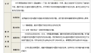 高教版（2021·十四五）基础模块 下册6.6 直线与圆的方程应用举例精品教学设计
