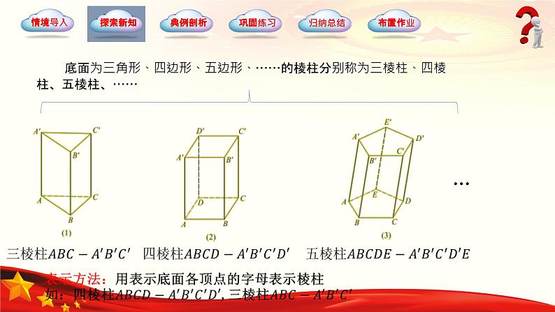 7.1.1 棱柱(同步课件,含动画演示)第8页