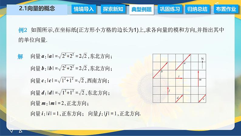 2.1 向量的概念(课件)-【中职专用】高二数学(高教版2021拓展模块一上册)第6页