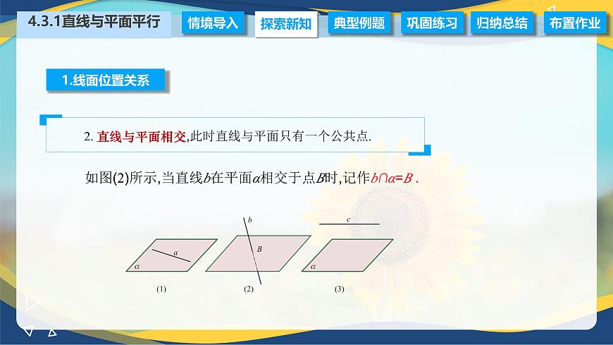 4.3.1 直線與平面平行（課件）-【中職專用】高二數(shù)學(xué)（高教版2021拓展模塊一上冊）第5頁