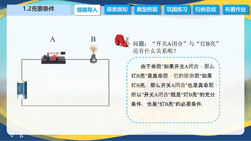 1.2 充要條件（課件）-【中職專用】高二數(shù)學(xué)（高教版2021拓展模塊一上冊）第2頁