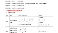 中职数学高教版（2021·十四五）拓展模块一（上册）2.1 向量的概念精品精练