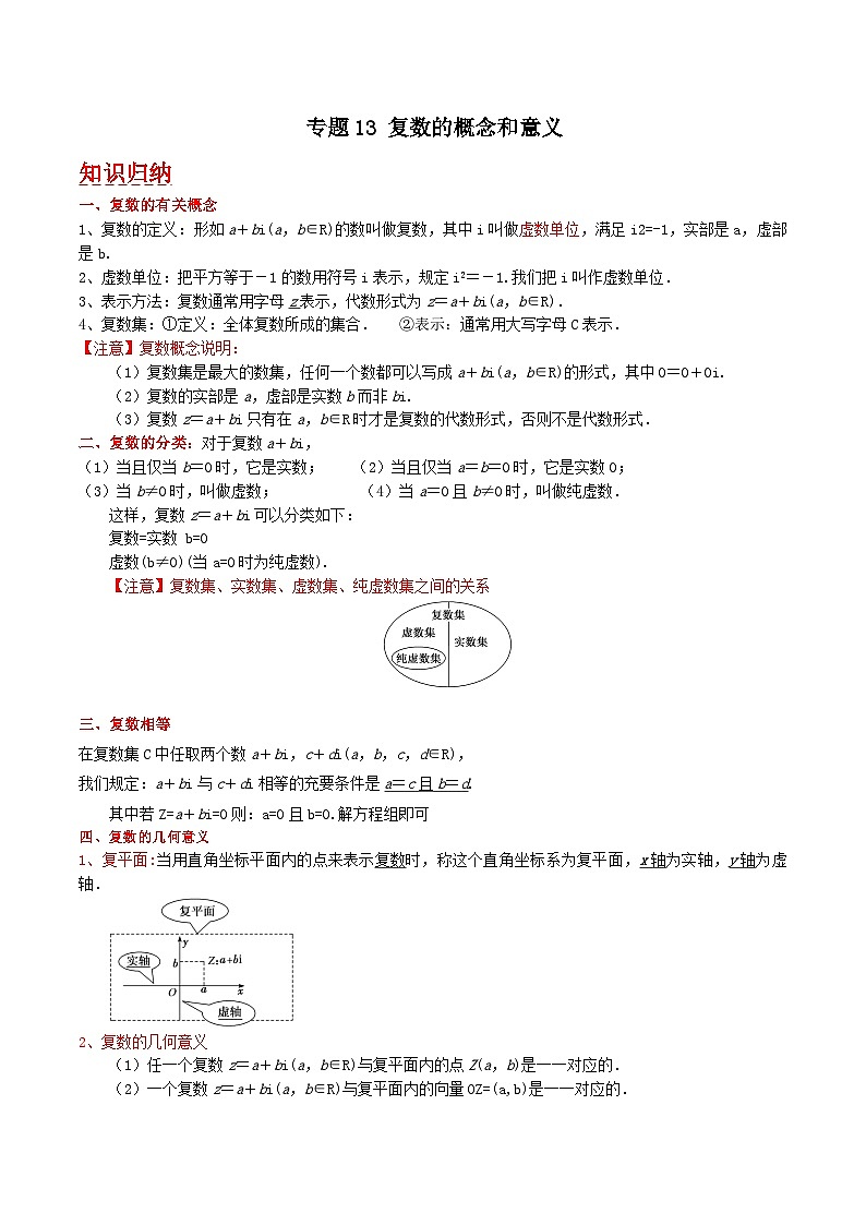 复数的概念和意义-【中职专用】高二数学同步讲测练(高教版2021•拓展模块一 上册)01