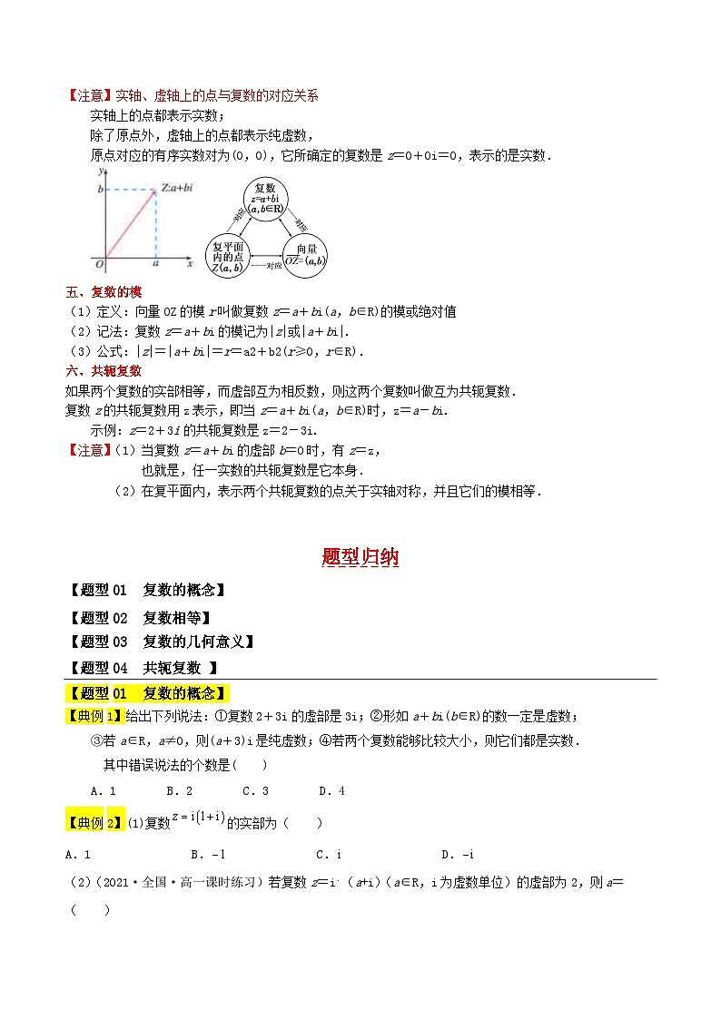 复数的概念和意义-【中职专用】高二数学同步讲测练(高教版2021•拓展模块一 上册)02