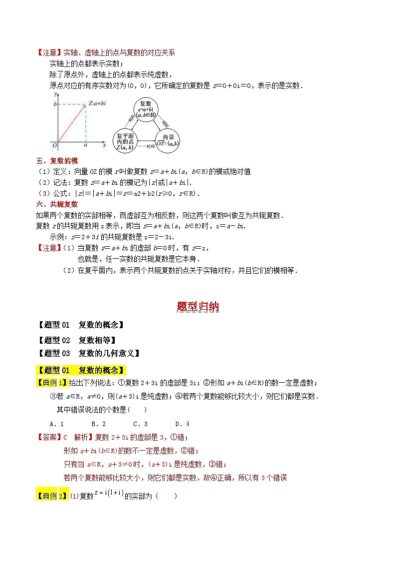 复数的概念和意义-【中职专用】高二数学同步讲测练(高教版2021•拓展模块一 上册)02