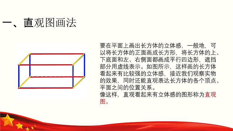 7.1.2 直观图的画法-【中职专用】高一数学教材配套课件(高教版2021·基础模块下册)第2页