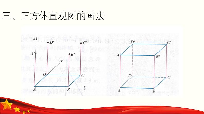 7.1.2 直观图的画法-【中职专用】高一数学教材配套课件(高教版2021·基础模块下册)第6页