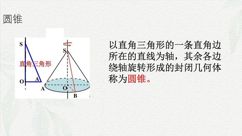 7.2.2 圆锥-【中职专用】高一数学教材配套课件(高教版2021·基础模块下册)02