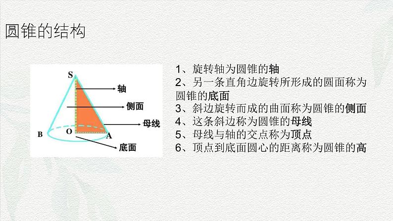 7.2.2 圆锥-【中职专用】高一数学教材配套课件(高教版2021·基础模块下册)03