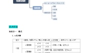 中职高教版（2021·十四五）5.2 指数函数精品导学案及答案