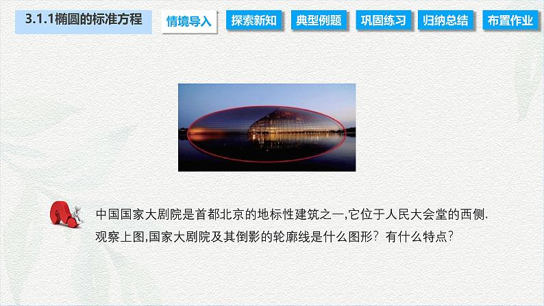 3.1.1 椭圆的标准方程(课件)-【中职专用】高二数学同步课堂(高教版2021·拓展模块一上册)02
