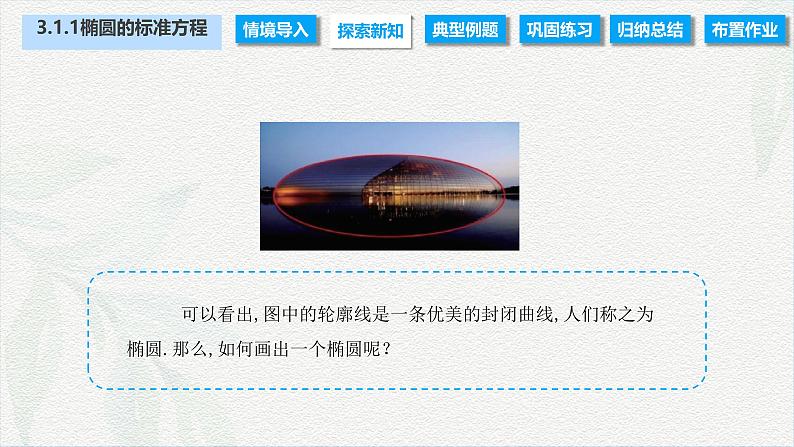 3.1.1 椭圆的标准方程(课件)-【中职专用】高二数学同步课堂(高教版2021·拓展模块一上册)03