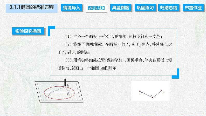 3.1.1 椭圆的标准方程(课件)-【中职专用】高二数学同步课堂(高教版2021·拓展模块一上册)04
