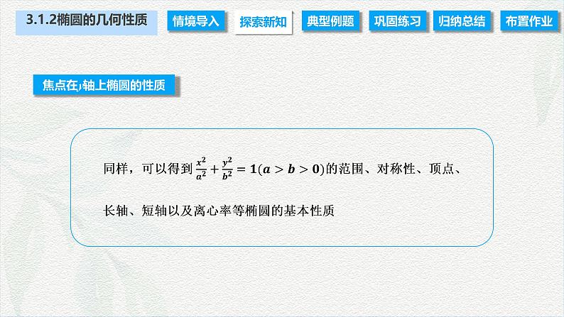 3.1.2 椭圆的几何性质(课件)-【中职专用】高二数学同步课堂(高教版2021·拓展模块一上册)06