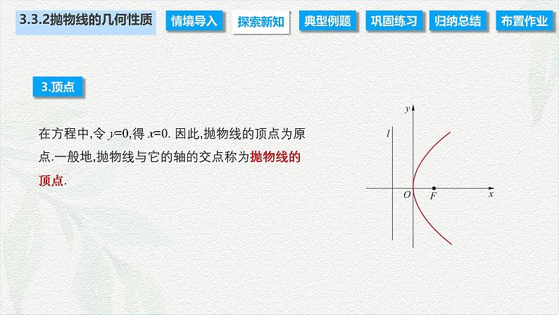 3.3.2 抛物线的几何性质(课件)-【中职专用】高二数学同步课堂(高教版2021·拓展模块一上册)05