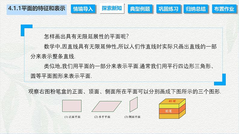 4.1.1 平面的特征和表示(课件)-【中职专用】高二数学同步课堂(高教版2021·拓展模块一上册)04