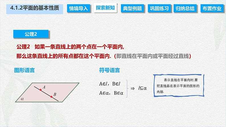 4.1.2 平面的基本性质(课件)-【中职专用】高二数学同步课堂(高教版2021·拓展模块一上册)07