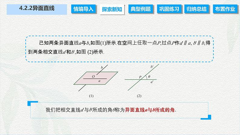 4.2.2 异面直线(课件)-【中职专用】高二数学同步课堂(高教版2021·拓展模块一上册)第7页
