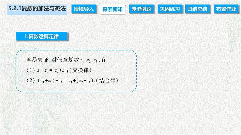 5.2.1 复数的加法与减法(课件)-【中职专用】高二数学同步课堂(高教版2021·拓展模块一上册)第4页