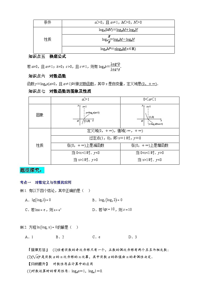 串讲02 对数与对数函数(考点串讲)(原卷版)第2页
