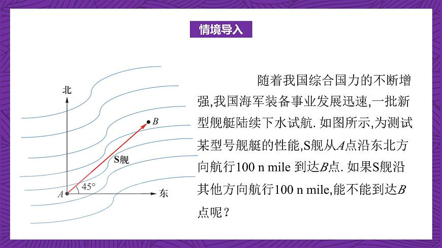 中職數(shù)學(xué)高教版（2021·十四五）拓展模塊一（上冊）2.1向量的概念 課件第2頁