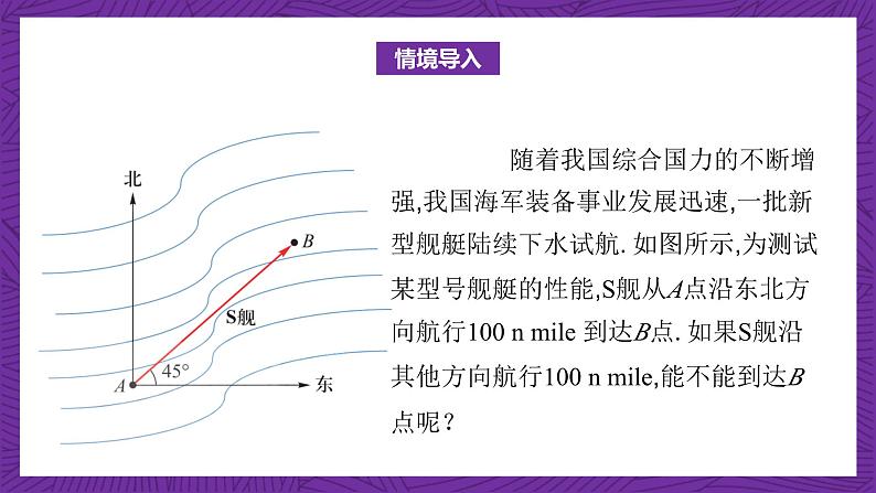 中职数学高教版(2021·十四五)拓展模块一(上册)2.1向量的概念 课件02