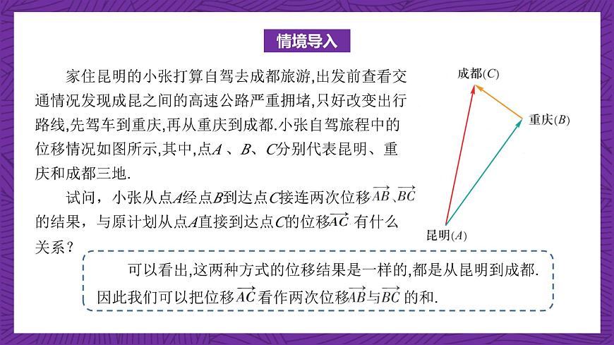 中職數(shù)學(xué)高教版（2021·十四五）拓展模塊一（上冊）2.2向量的線性運算 課件第4頁