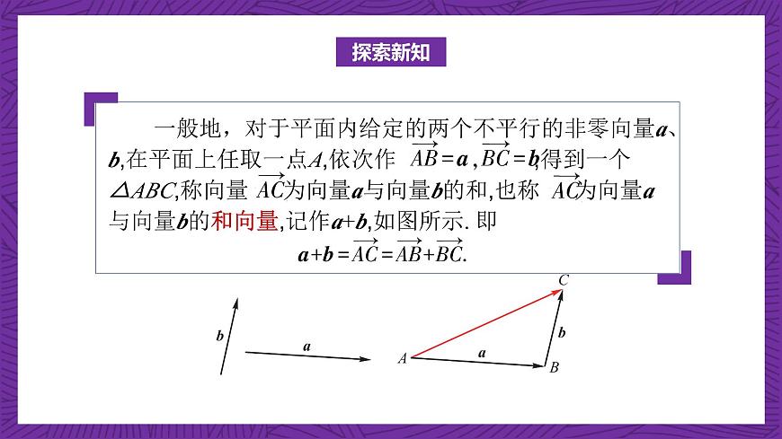 中職數(shù)學(xué)高教版（2021·十四五）拓展模塊一（上冊）2.2向量的線性運算 課件第5頁