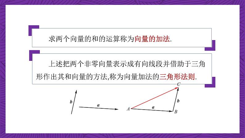 中职数学高教版(2021·十四五)拓展模块一(上册)2.2向量的线性运算 课件06
