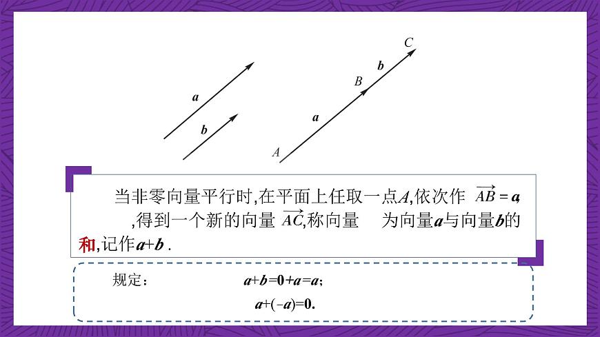 中職數(shù)學(xué)高教版（2021·十四五）拓展模塊一（上冊）2.2向量的線性運算 課件第7頁