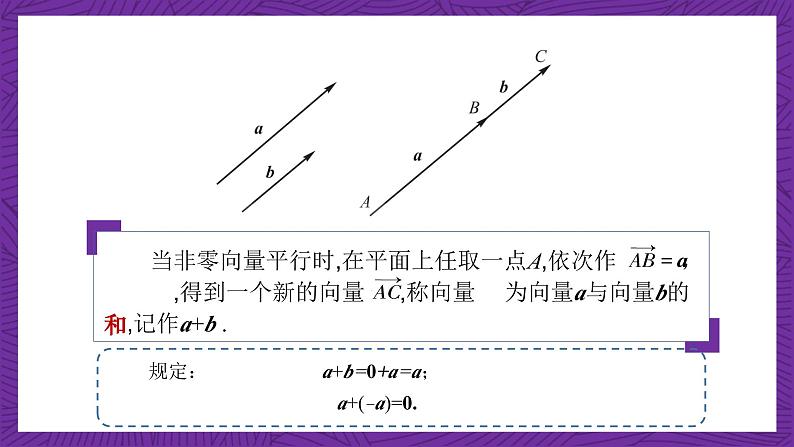 中职数学高教版(2021·十四五)拓展模块一(上册)2.2向量的线性运算 课件07