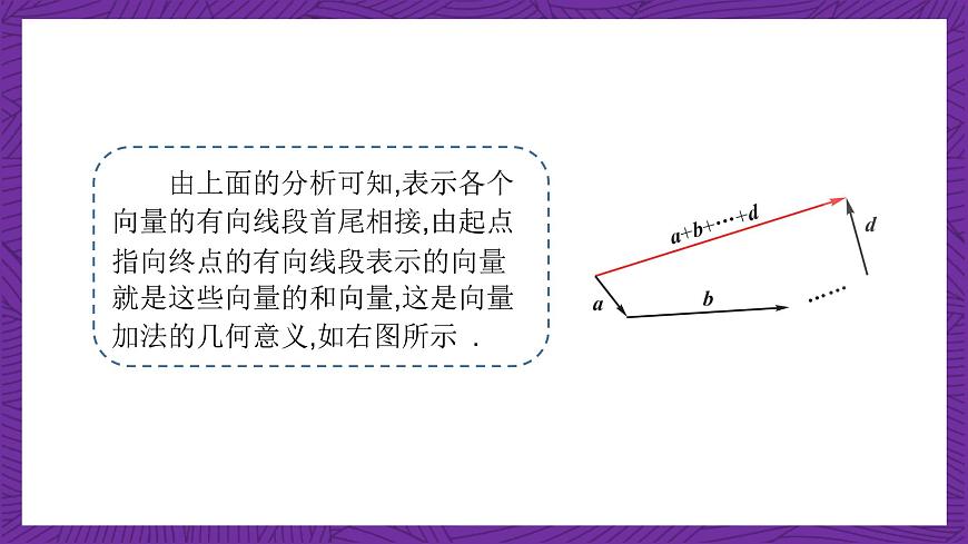 中職數(shù)學(xué)高教版（2021·十四五）拓展模塊一（上冊）2.2向量的線性運算 課件第8頁