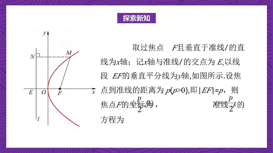 中職數(shù)學(xué)高教版（2021·十四五）拓展模塊一（上冊）3.3拋物線 課件第8頁