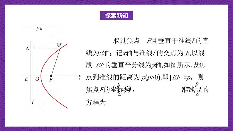 中职数学高教版(2021·十四五)拓展模块一(上册)3.3抛物线 课件08