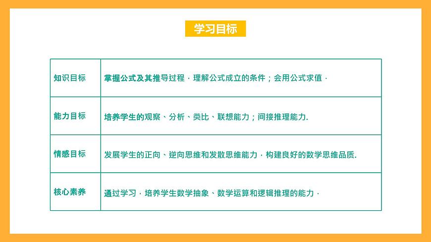中職數(shù)學(xué)高教版2021·拓展模塊一（下冊）6.1.3 兩角和與差的正切公式 課件第2頁