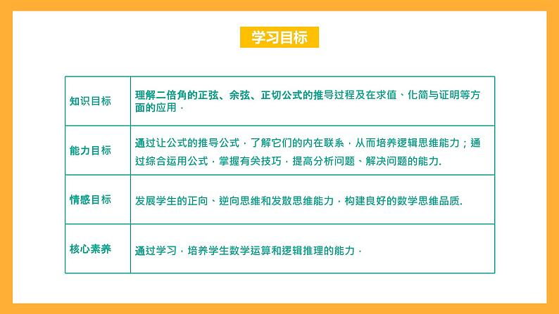 中职数学高教版2021·拓展模块一(下册)6.2 二倍角公式 课件第2页
